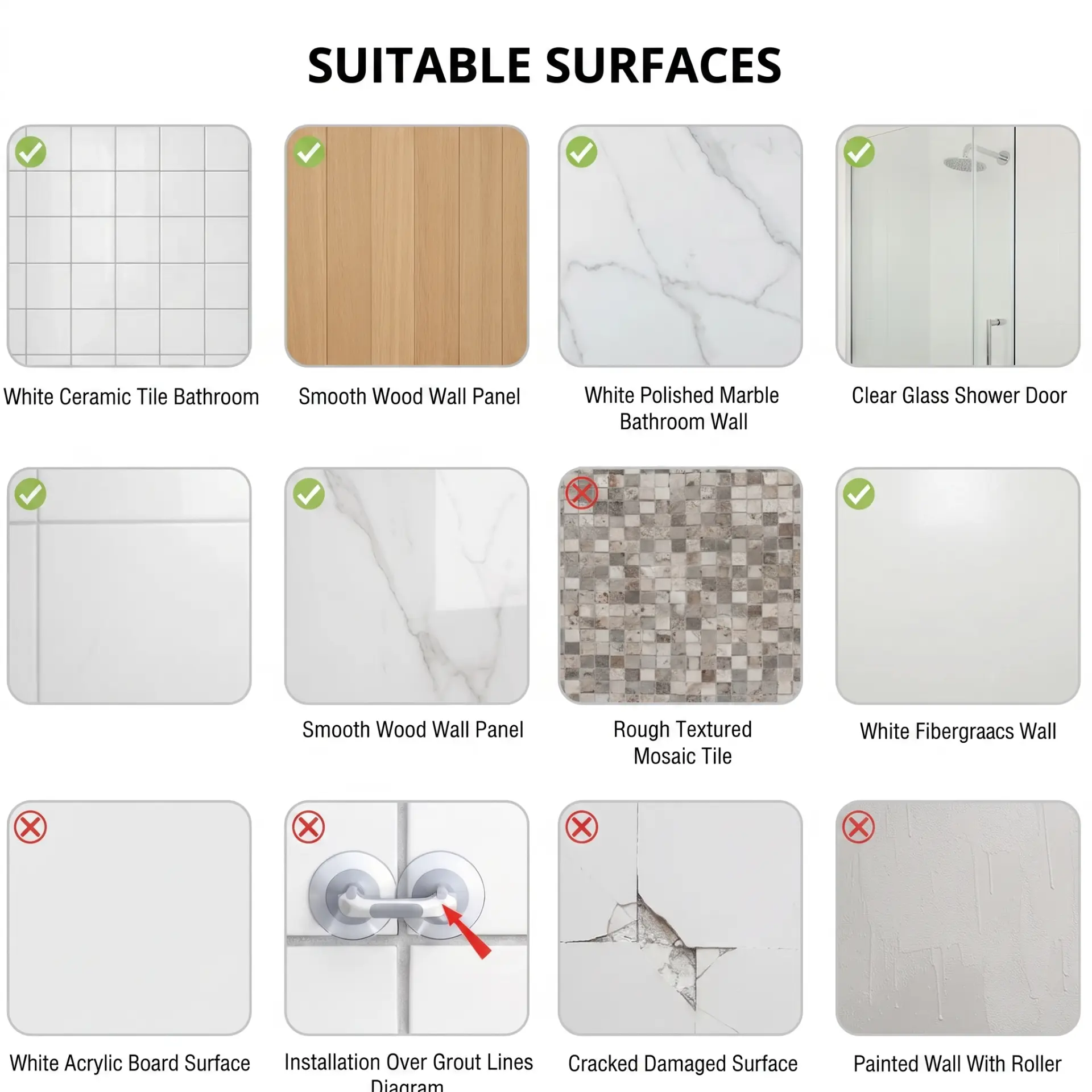 Chart of suitable and unsuitable wall surfaces for the suction grab bar